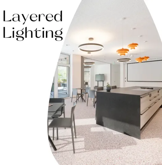 Layered lighting 澳洲5幸运官网结果168预测 for the modern office – think multidimensionally, work better.