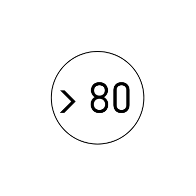 CRI>80
