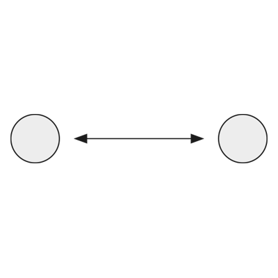X-Change Versions